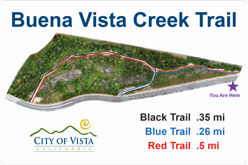 Buena Vista Creek Trail Distance map