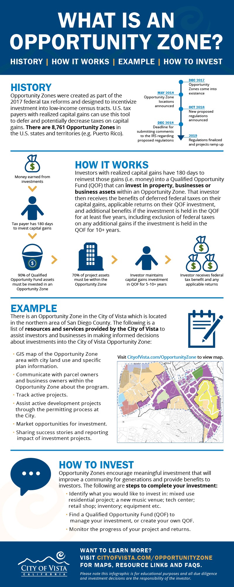 Vista Opportunity Zone Infographic